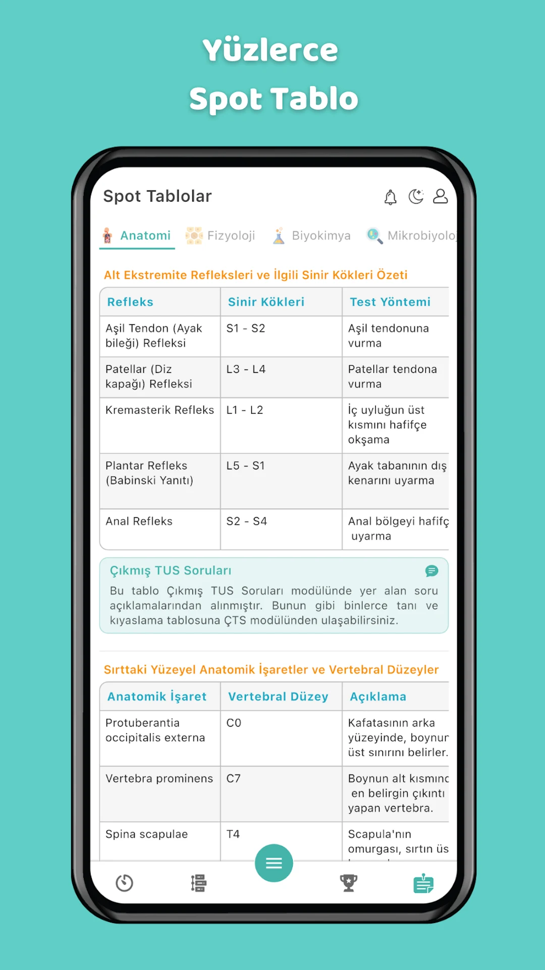 TUSBuddy screenshot