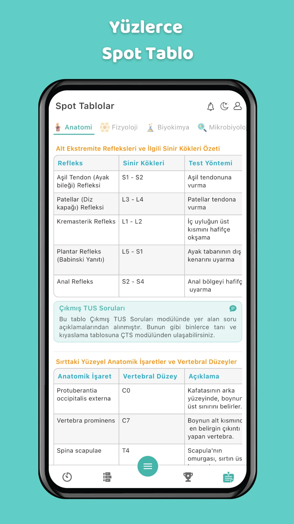 TUSBuddy screenshot